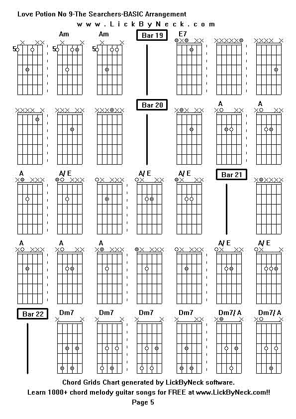 Chord Grids Chart of chord melody fingerstyle guitar song-Love Potion No 9-The Searchers-BASIC Arrangement,generated by LickByNeck software.